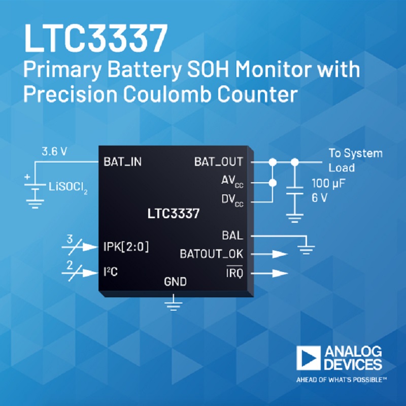 Nanopower Primary Cell State-of-Health Monitor